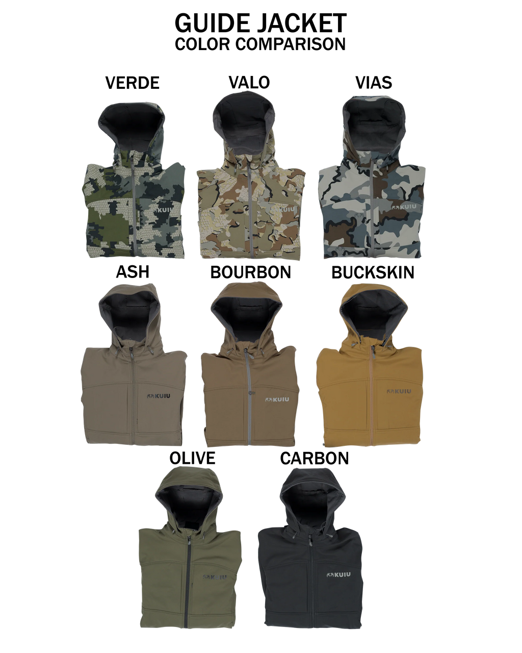 Guide DCS Jacket | Valo